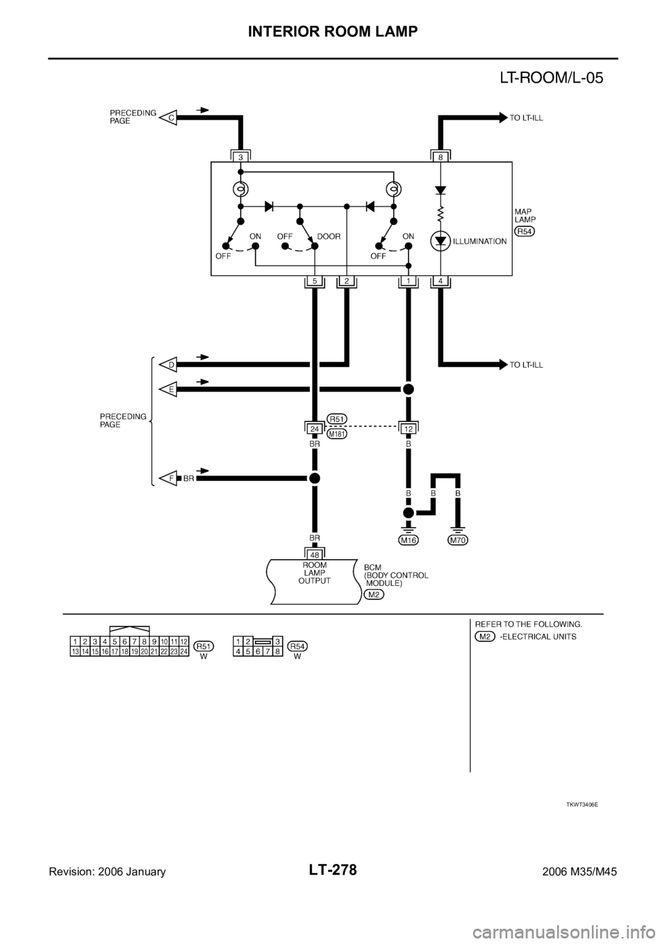 INFINITI M35 2006  Factory Service Manual LT-278
INTERIOR ROOM LAMP
Revision: 2006 January2006 M35/M45
TKWT3406E 