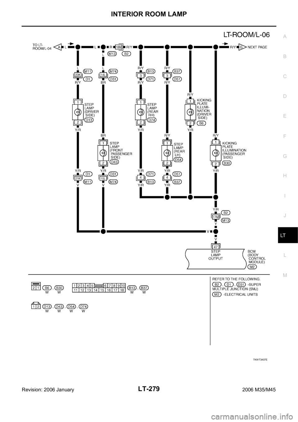 INFINITI M35 2006  Factory Service Manual INTERIOR ROOM LAMP
LT-279
C
D
E
F
G
H
I
J
L
MA
B
LT
Revision: 2006 January2006 M35/M45
TKWT3407E 
