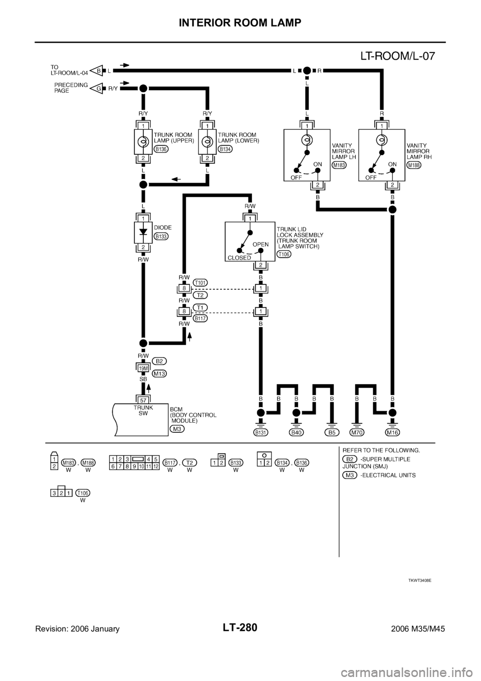 INFINITI M35 2006  Factory Service Manual LT-280
INTERIOR ROOM LAMP
Revision: 2006 January2006 M35/M45
TKWT3408E 