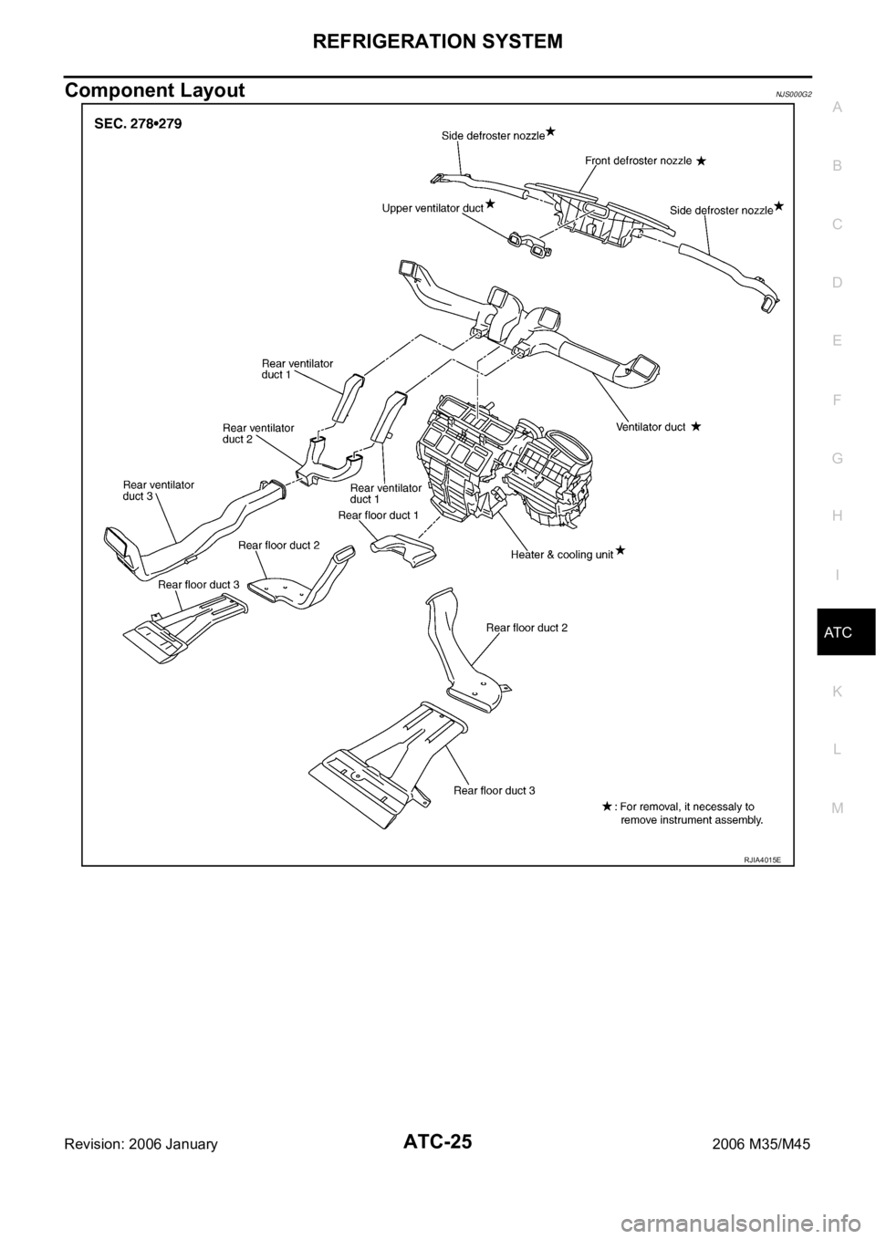 INFINITI M35 2006 Factory Service Manual REFRIGERATION SYSTEM
ATC-25
C
D
E
F
G
H
I
K
L
MA
B
AT C
Revision: 2006 January2006 M35/M45
Component LayoutNJS000G2
RJIA4015E INFINITI M35 2006 Factory Service Manual REFRIGERATION SYSTEM
ATC-25
C
D
E
F
G
H
I
K
L
MA
B
AT C
Revision: 2006 January2006 M35/M45
Component LayoutNJS000G2
RJIA4015E
