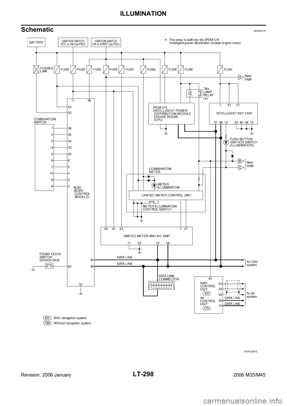 INFINITI M35 2006  Factory Service Manual LT-298
ILLUMINATION
Revision: 2006 January2006 M35/M45
SchematicNKS003TK
TKWT3581E 