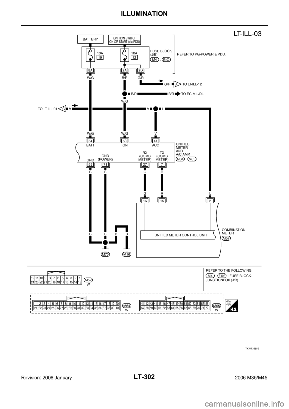 INFINITI M35 2006  Factory Service Manual LT-302
ILLUMINATION
Revision: 2006 January2006 M35/M45
TKWT3585E 