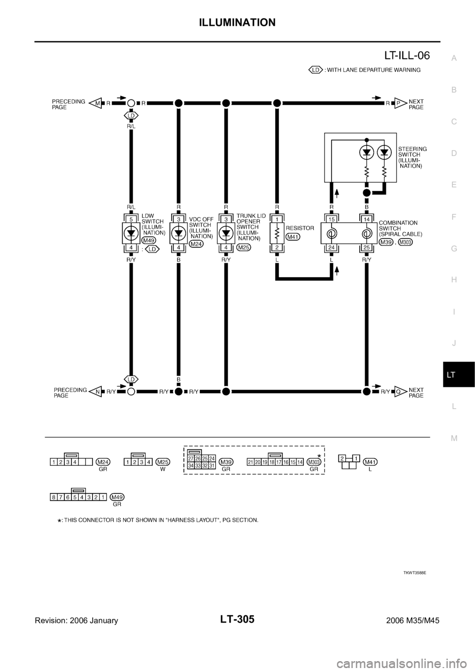 INFINITI M35 2006  Factory Service Manual ILLUMINATION
LT-305
C
D
E
F
G
H
I
J
L
MA
B
LT
Revision: 2006 January2006 M35/M45
TKWT3588E 