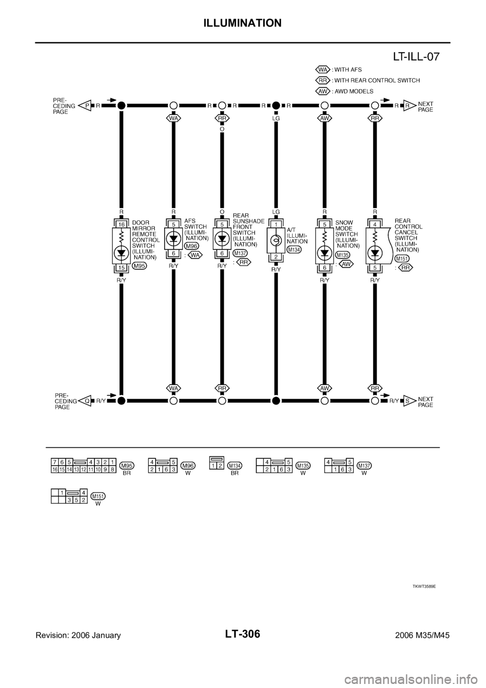 INFINITI M35 2006  Factory Service Manual LT-306
ILLUMINATION
Revision: 2006 January2006 M35/M45
TKWT3589E 