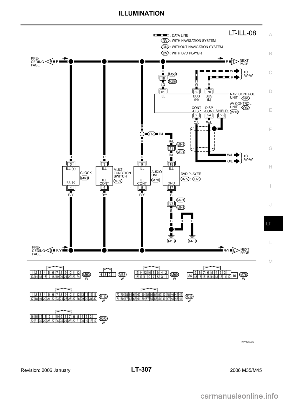 INFINITI M35 2006  Factory Service Manual ILLUMINATION
LT-307
C
D
E
F
G
H
I
J
L
MA
B
LT
Revision: 2006 January2006 M35/M45
TKWT3590E 