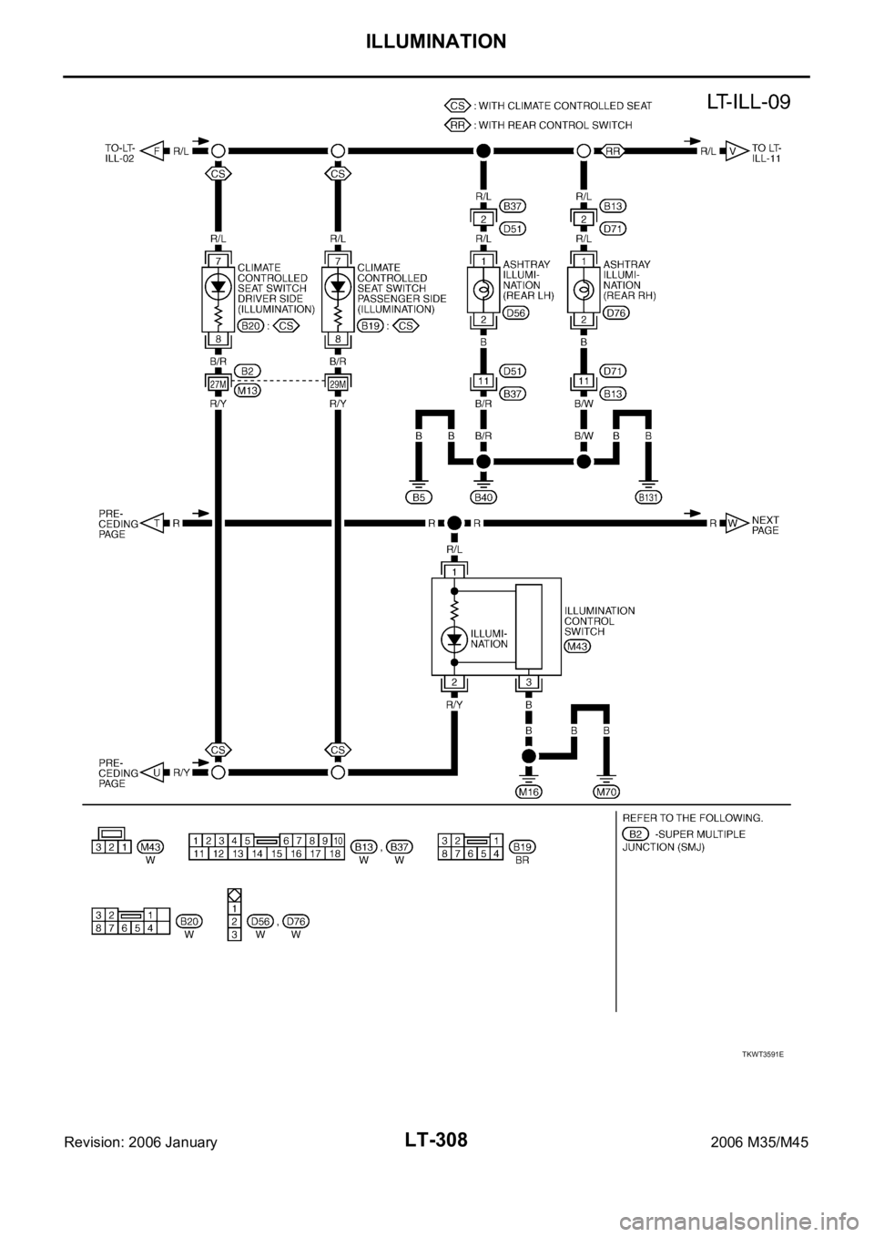 INFINITI M35 2006  Factory Service Manual LT-308
ILLUMINATION
Revision: 2006 January2006 M35/M45
TKWT3591E 
