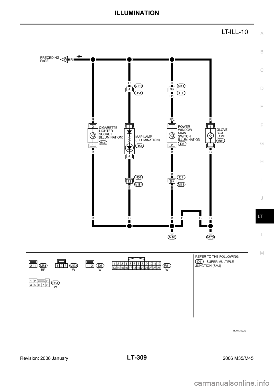INFINITI M35 2006  Factory Service Manual ILLUMINATION
LT-309
C
D
E
F
G
H
I
J
L
MA
B
LT
Revision: 2006 January2006 M35/M45
TKWT3592E 