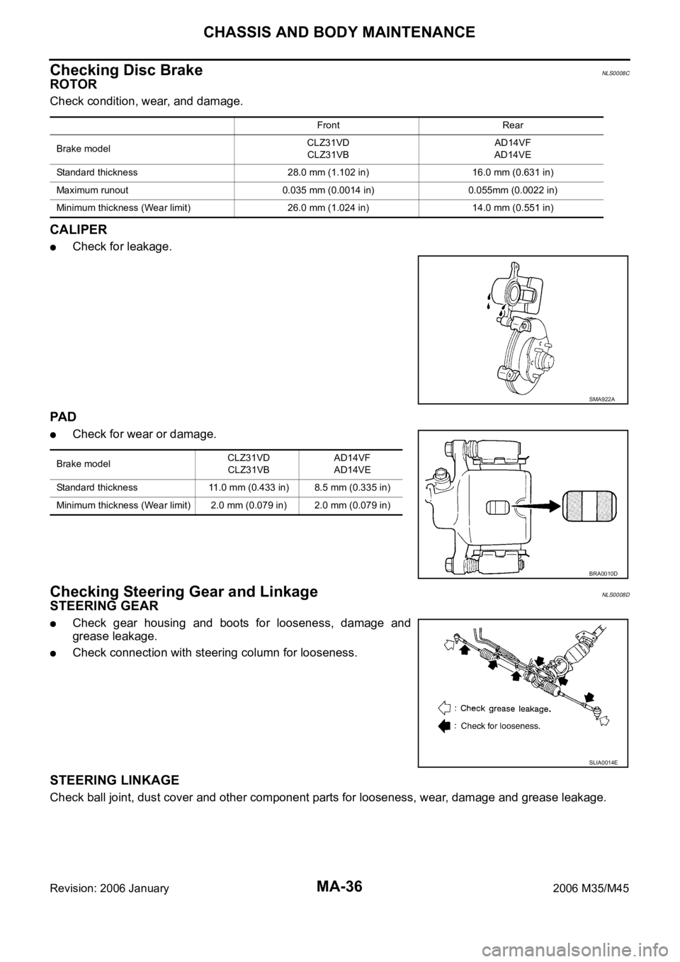 INFINITI M35 2006 Factory Manual PDF MA-36
CHASSIS AND BODY MAINTENANCE
Revision: 2006 January2006 M35/M45
Checking Disc BrakeNLS0008C
ROTOR
Check condition, wear, and damage.
CALIPER
Check for leakage.
PA D
Check for wear or damage.
Che INFINITI M35 2006 Factory Manual PDF MA-36
CHASSIS AND BODY MAINTENANCE
Revision: 2006 January2006 M35/M45
Checking Disc BrakeNLS0008C
ROTOR
Check condition, wear, and damage.
CALIPER
Check for leakage.
PA D
Check for wear or damage.
Che