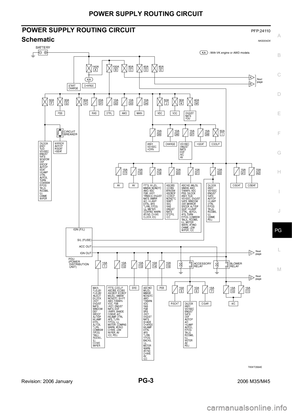 INFINITI M35 2006  Factory Service Manual POWER SUPPLY ROUTING CIRCUIT
PG-3
C
D
E
F
G
H
I
J
L
MA
B
PG
Revision: 2006 January2006 M35/M45
POWER SUPPLY ROUTING CIRCUITPFP:24110
SchematicNKS004DX
TKWT3564E 