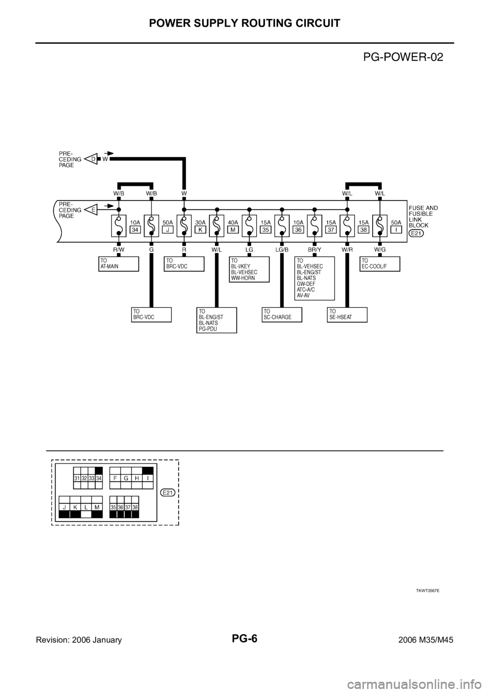 INFINITI M35 2006 Factory Service Manual PG-6
POWER SUPPLY ROUTING CIRCUIT
Revision: 2006 January2006 M35/M45
TKWT3567E INFINITI M35 2006 Factory Service Manual PG-6
POWER SUPPLY ROUTING CIRCUIT
Revision: 2006 January2006 M35/M45
TKWT3567E