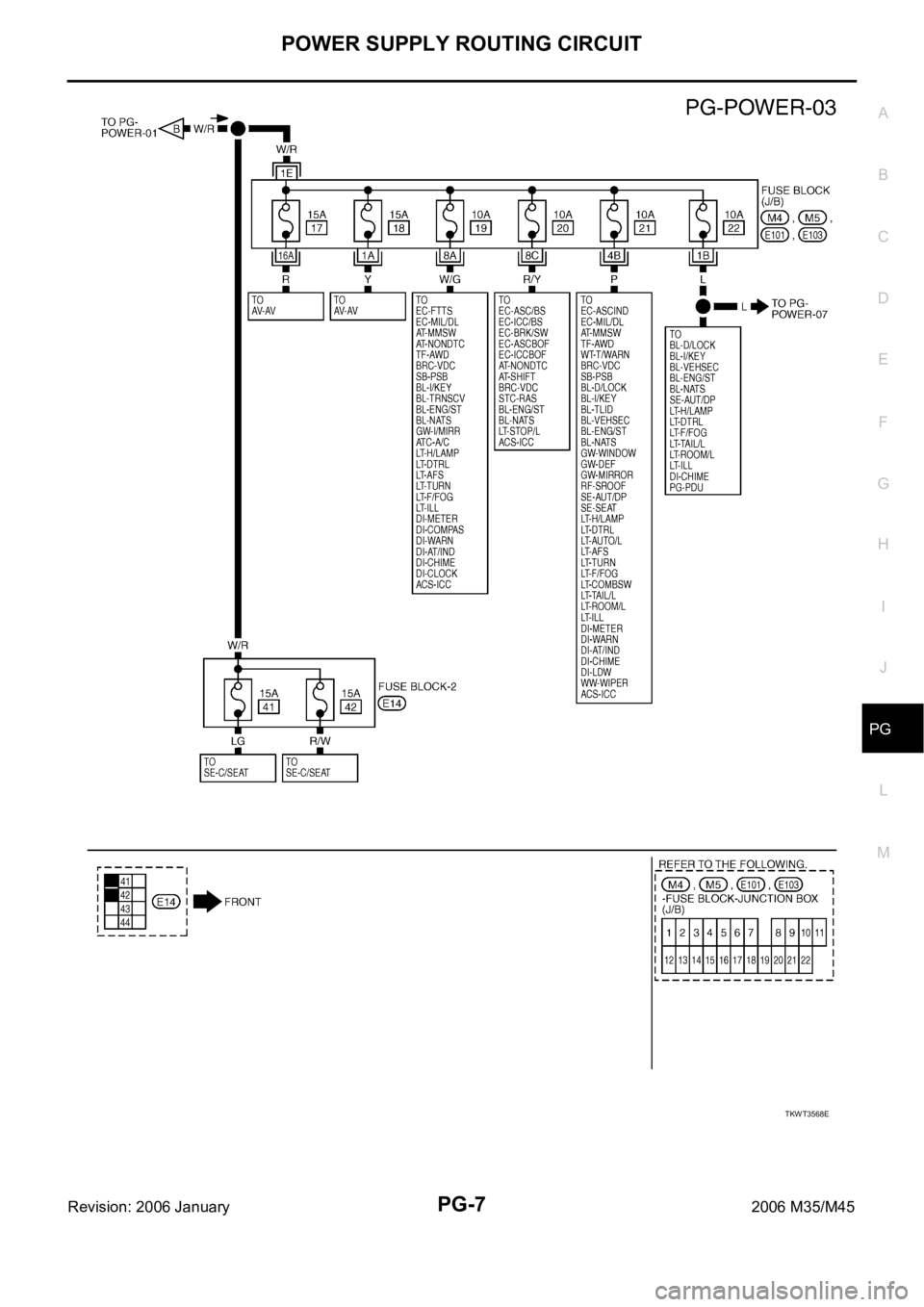 INFINITI M35 2006 Factory Service Manual POWER SUPPLY ROUTING CIRCUIT
PG-7
C
D
E
F
G
H
I
J
L
MA
B
PG
Revision: 2006 January2006 M35/M45
TKWT3568E INFINITI M35 2006 Factory Service Manual POWER SUPPLY ROUTING CIRCUIT
PG-7
C
D
E
F
G
H
I
J
L
MA
B
PG
Revision: 2006 January2006 M35/M45
TKWT3568E