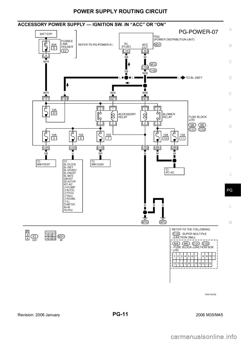 INFINITI M35 2006 Factory Service Manual POWER SUPPLY ROUTING CIRCUIT
PG-11
C
D
E
F
G
H
I
J
L
MA
B
PG
Revision: 2006 January2006 M35/M45
ACCESSORY POWER SUPPLY — IGNITION SW. IN “ACC” OR “ON”
TKWT3572E INFINITI M35 2006 Factory Service Manual POWER SUPPLY ROUTING CIRCUIT
PG-11
C
D
E
F
G
H
I
J
L
MA
B
PG
Revision: 2006 January2006 M35/M45
ACCESSORY POWER SUPPLY — IGNITION SW. IN “ACC” OR “ON”
TKWT3572E