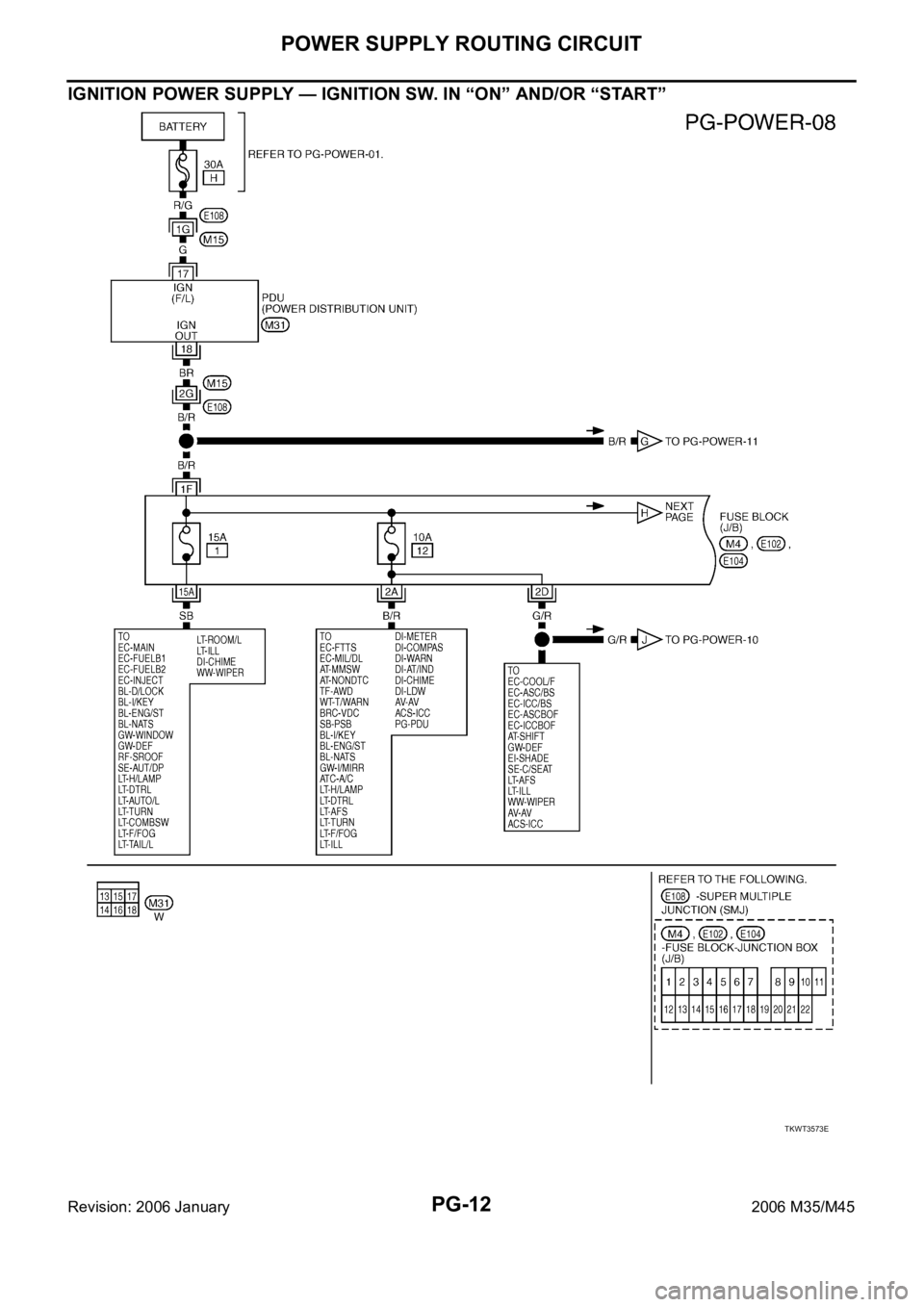 INFINITI M35 2006 Factory Service Manual PG-12
POWER SUPPLY ROUTING CIRCUIT
Revision: 2006 January2006 M35/M45
IGNITION POWER SUPPLY — IGNITION SW. IN “ON” AND/OR “START”
TKWT3573E INFINITI M35 2006 Factory Service Manual PG-12
POWER SUPPLY ROUTING CIRCUIT
Revision: 2006 January2006 M35/M45
IGNITION POWER SUPPLY — IGNITION SW. IN “ON” AND/OR “START”
TKWT3573E