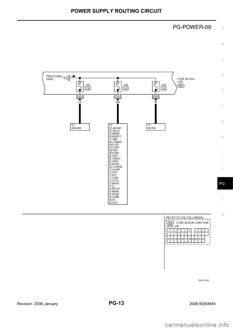 INFINITI M35 2006 Factory Service Manual POWER SUPPLY ROUTING CIRCUIT
PG-13
C
D
E
F
G
H
I
J
L
MA
B
PG
Revision: 2006 January2006 M35/M45
TKWT3574E INFINITI M35 2006 Factory Service Manual POWER SUPPLY ROUTING CIRCUIT
PG-13
C
D
E
F
G
H
I
J
L
MA
B
PG
Revision: 2006 January2006 M35/M45
TKWT3574E