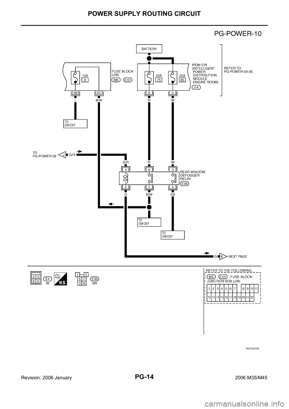 INFINITI M35 2006 Factory Service Manual PG-14
POWER SUPPLY ROUTING CIRCUIT
Revision: 2006 January2006 M35/M45
TKWT3575E INFINITI M35 2006 Factory Service Manual PG-14
POWER SUPPLY ROUTING CIRCUIT
Revision: 2006 January2006 M35/M45
TKWT3575E