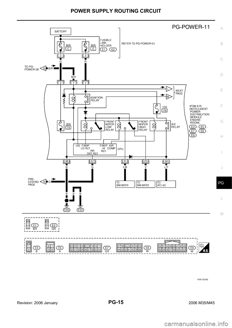 INFINITI M35 2006 Factory Service Manual POWER SUPPLY ROUTING CIRCUIT
PG-15
C
D
E
F
G
H
I
J
L
MA
B
PG
Revision: 2006 January2006 M35/M45
TKWT3576E INFINITI M35 2006 Factory Service Manual POWER SUPPLY ROUTING CIRCUIT
PG-15
C
D
E
F
G
H
I
J
L
MA
B
PG
Revision: 2006 January2006 M35/M45
TKWT3576E