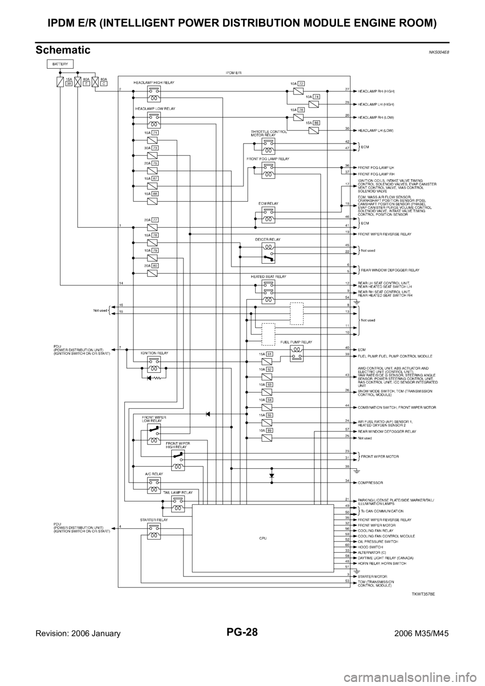 INFINITI M35 2006 Factory Service Manual PG-28
IPDM E/R (INTELLIGENT POWER DISTRIBUTION MODULE ENGINE ROOM)
Revision: 2006 January2006 M35/M45
SchematicNKS004E8
TKWT3578E INFINITI M35 2006 Factory Service Manual PG-28
IPDM E/R (INTELLIGENT POWER DISTRIBUTION MODULE ENGINE ROOM)
Revision: 2006 January2006 M35/M45
SchematicNKS004E8
TKWT3578E