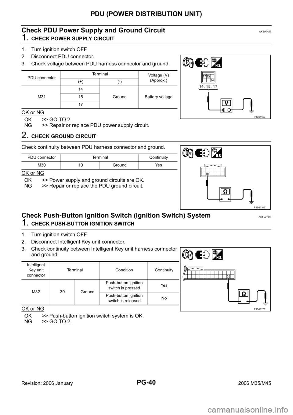 INFINITI M35 2006 Factory Service Manual PG-40
PDU (POWER DISTRIBUTION UNIT)
Revision: 2006 January2006 M35/M45
Check PDU Power Supply and Ground CircuitNKS004EL
1. CHECK POWER SUPPLY CIRCUIT
1. Turn ignition switch OFF.
2. Disconnect PDU co INFINITI M35 2006 Factory Service Manual PG-40
PDU (POWER DISTRIBUTION UNIT)
Revision: 2006 January2006 M35/M45
Check PDU Power Supply and Ground CircuitNKS004EL
1. CHECK POWER SUPPLY CIRCUIT
1. Turn ignition switch OFF.
2. Disconnect PDU co