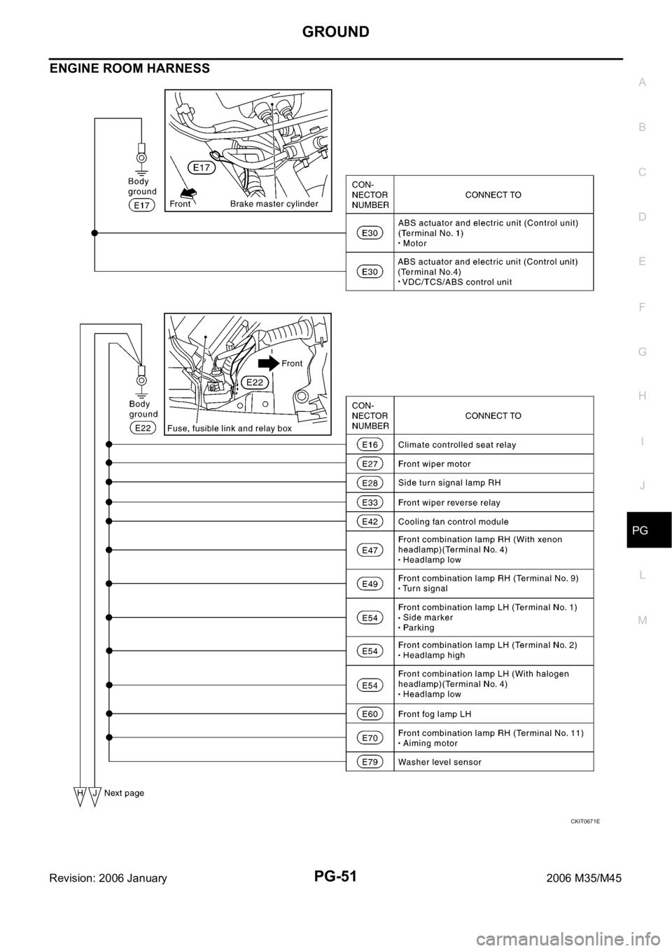 INFINITI M35 2006 Factory Service Manual GROUND
PG-51
C
D
E
F
G
H
I
J
L
MA
B
PG
Revision: 2006 January2006 M35/M45
ENGINE ROOM HARNESS
CKIT0671E INFINITI M35 2006 Factory Service Manual GROUND
PG-51
C
D
E
F
G
H
I
J
L
MA
B
PG
Revision: 2006 January2006 M35/M45
ENGINE ROOM HARNESS
CKIT0671E