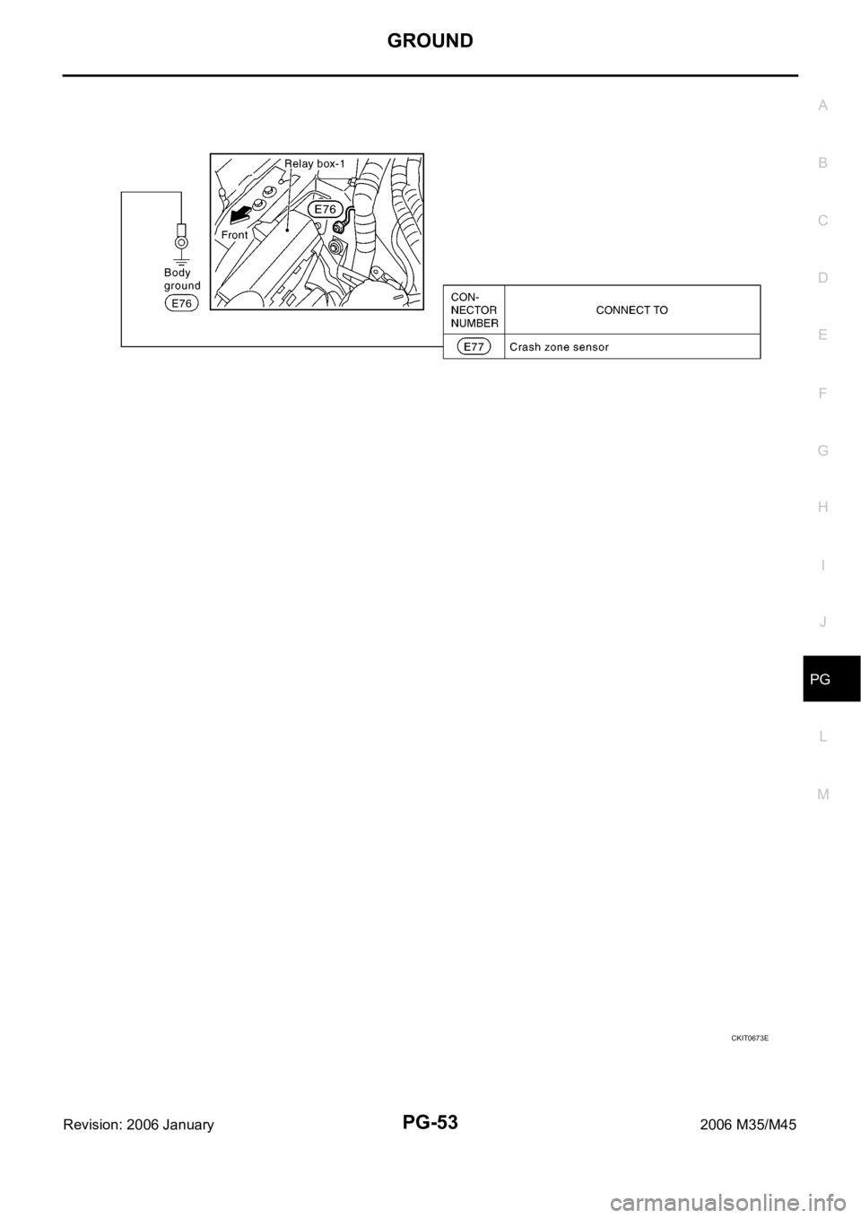 INFINITI M35 2006 Factory Service Manual GROUND
PG-53
C
D
E
F
G
H
I
J
L
MA
B
PG
Revision: 2006 January2006 M35/M45
CKIT0673E INFINITI M35 2006 Factory Service Manual GROUND
PG-53
C
D
E
F
G
H
I
J
L
MA
B
PG
Revision: 2006 January2006 M35/M45
CKIT0673E