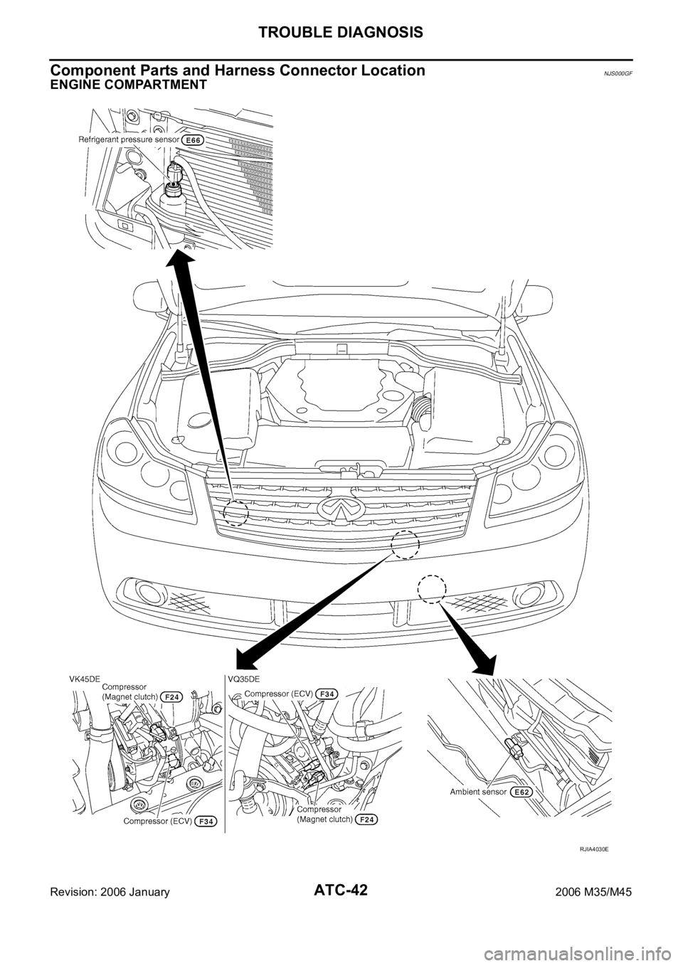 INFINITI M35 2006 Factory Service Manual ATC-42
TROUBLE DIAGNOSIS
Revision: 2006 January2006 M35/M45
Component Parts and Harness Connector LocationNJS000GF
ENGINE COMPARTMENT
RJIA4030E INFINITI M35 2006 Factory Service Manual ATC-42
TROUBLE DIAGNOSIS
Revision: 2006 January2006 M35/M45
Component Parts and Harness Connector LocationNJS000GF
ENGINE COMPARTMENT
RJIA4030E