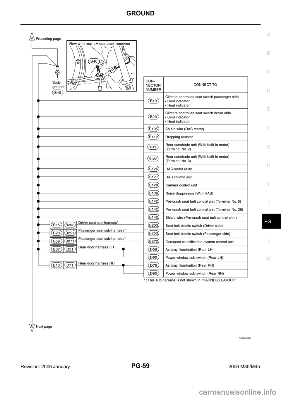 INFINITI M35 2006 Factory Service Manual GROUND
PG-59
C
D
E
F
G
H
I
J
L
MA
B
PG
Revision: 2006 January2006 M35/M45
CKIT0679E INFINITI M35 2006 Factory Service Manual GROUND
PG-59
C
D
E
F
G
H
I
J
L
MA
B
PG
Revision: 2006 January2006 M35/M45
CKIT0679E