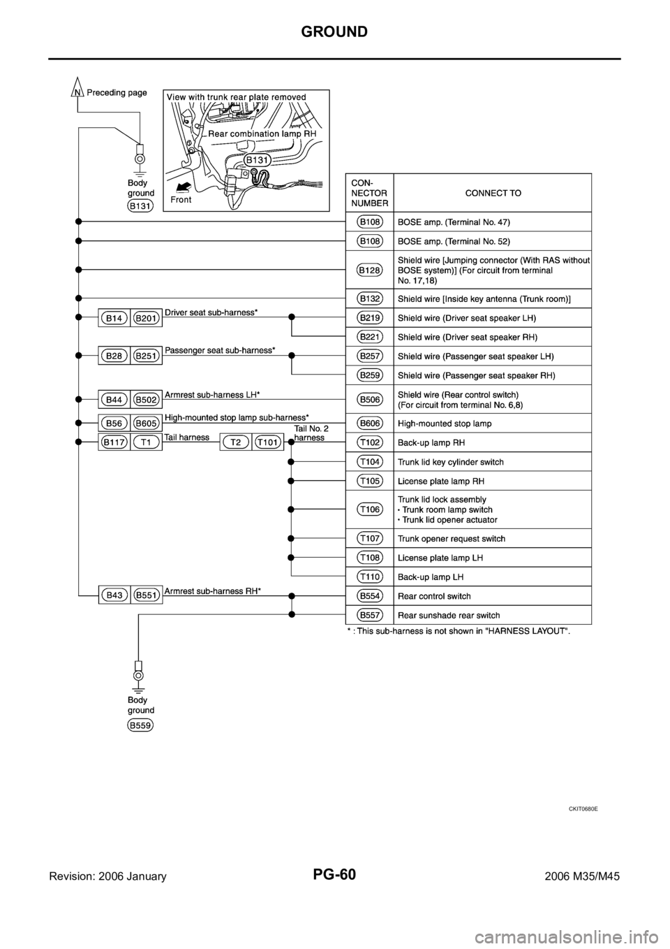 INFINITI M35 2006 Factory Service Manual PG-60
GROUND
Revision: 2006 January2006 M35/M45
CKIT0680E INFINITI M35 2006 Factory Service Manual PG-60
GROUND
Revision: 2006 January2006 M35/M45
CKIT0680E