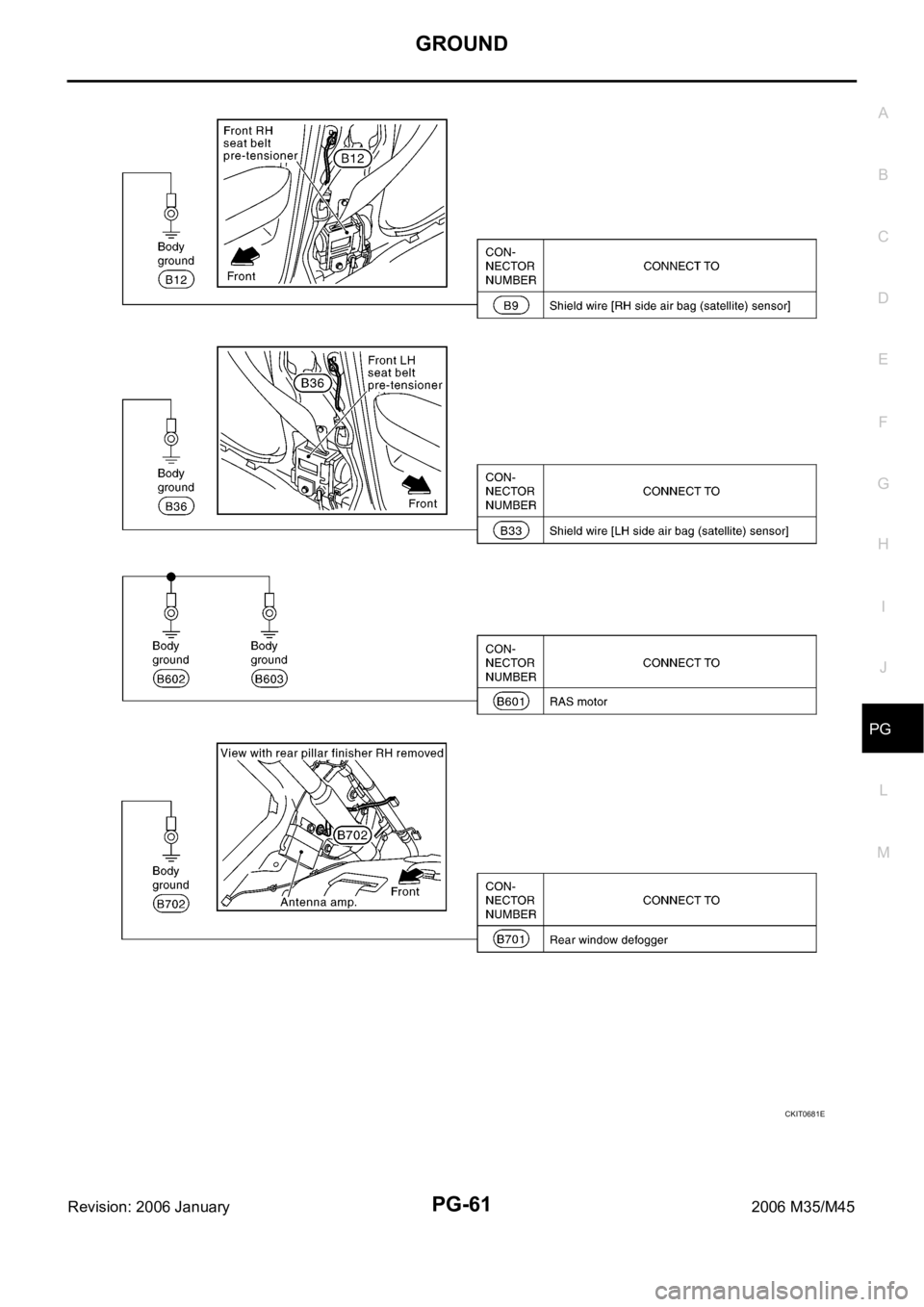 INFINITI M35 2006 Factory Service Manual GROUND
PG-61
C
D
E
F
G
H
I
J
L
MA
B
PG
Revision: 2006 January2006 M35/M45
CKIT0681E INFINITI M35 2006 Factory Service Manual GROUND
PG-61
C
D
E
F
G
H
I
J
L
MA
B
PG
Revision: 2006 January2006 M35/M45
CKIT0681E