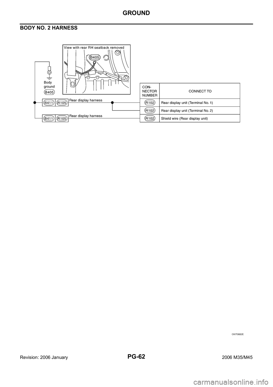 INFINITI M35 2006 Factory Service Manual PG-62
GROUND
Revision: 2006 January2006 M35/M45
BODY NO. 2 HARNESS
CKIT0682E INFINITI M35 2006 Factory Service Manual PG-62
GROUND
Revision: 2006 January2006 M35/M45
BODY NO. 2 HARNESS
CKIT0682E