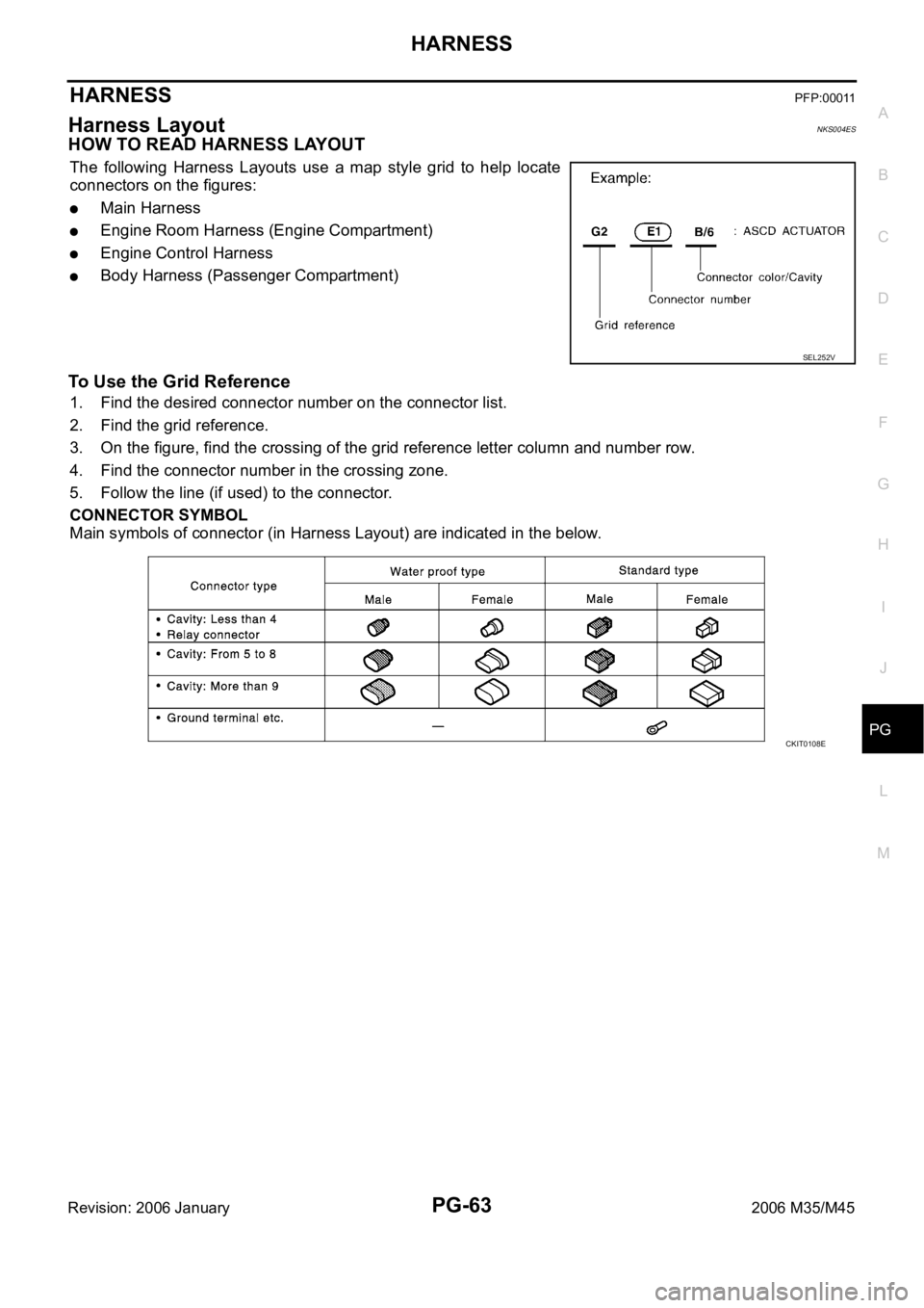 INFINITI M35 2006 Factory Service Manual HARNESS
PG-63
C
D
E
F
G
H
I
J
L
MA
B
PG
Revision: 2006 January2006 M35/M45
HARNESS PFP:00011
Harness Layout NKS004ES
HOW TO READ HARNESS LAYOUT
The following Harness Layouts use a map style gr INFINITI M35 2006 Factory Service Manual HARNESS
PG-63
C
D
E
F
G
H
I
J
L
MA
B
PG
Revision: 2006 January2006 M35/M45
HARNESS PFP:00011
Harness Layout NKS004ES
HOW TO READ HARNESS LAYOUT
The following Harness Layouts use a map style gr
