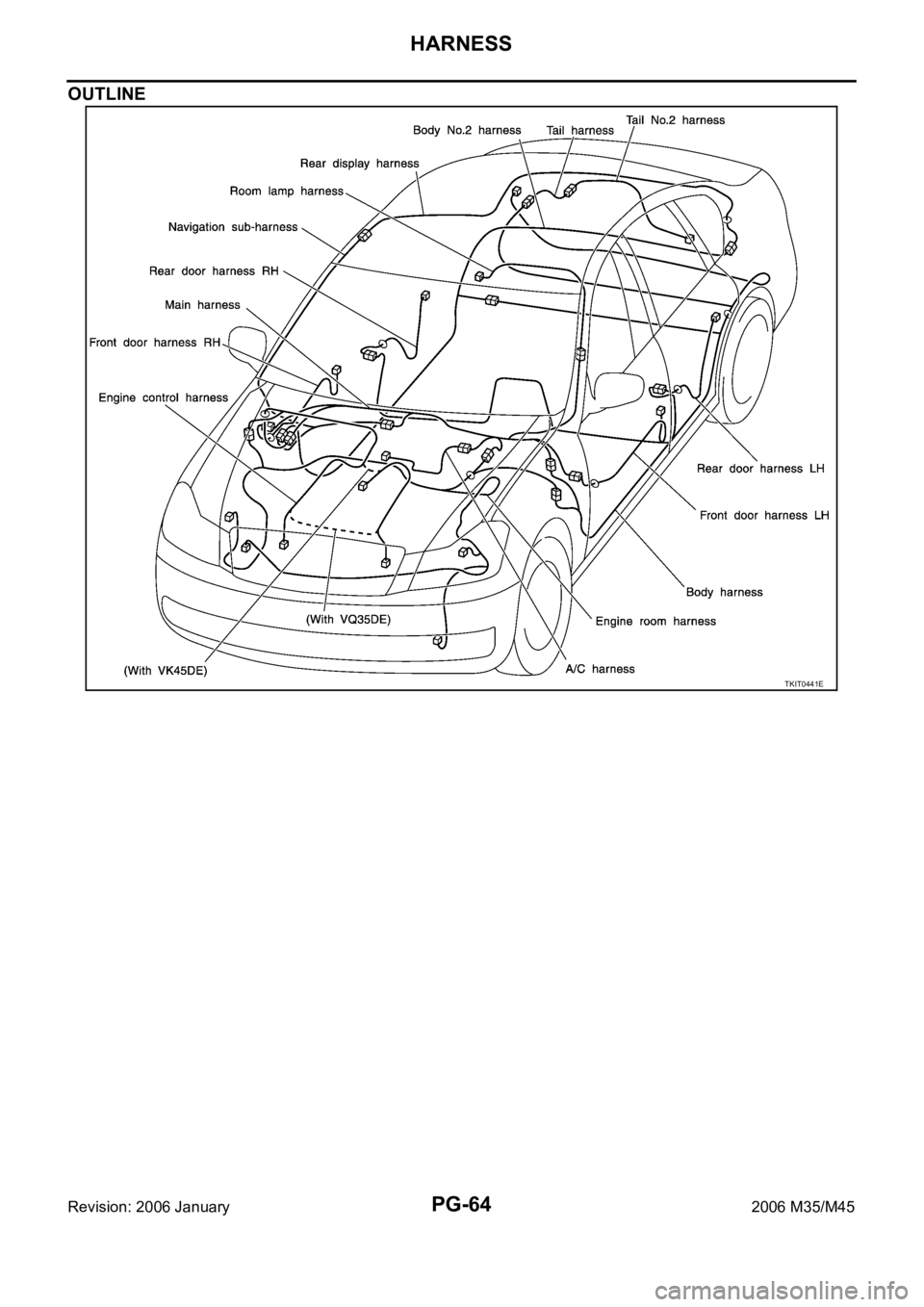 INFINITI M35 2006 Factory Service Manual PG-64
HARNESS
Revision: 2006 January2006 M35/M45
OUTLINE
TKIT0441E INFINITI M35 2006 Factory Service Manual PG-64
HARNESS
Revision: 2006 January2006 M35/M45
OUTLINE
TKIT0441E