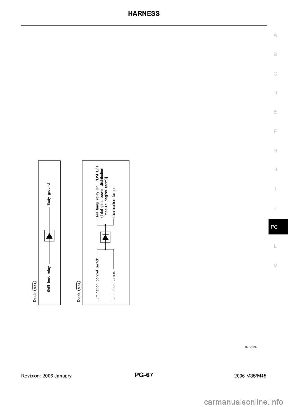 INFINITI M35 2006 Factory Service Manual HARNESS
PG-67
C
D
E
F
G
H
I
J
L
MA
B
PG
Revision: 2006 January2006 M35/M45
TKIT0444E INFINITI M35 2006 Factory Service Manual HARNESS
PG-67
C
D
E
F
G
H
I
J
L
MA
B
PG
Revision: 2006 January2006 M35/M45
TKIT0444E