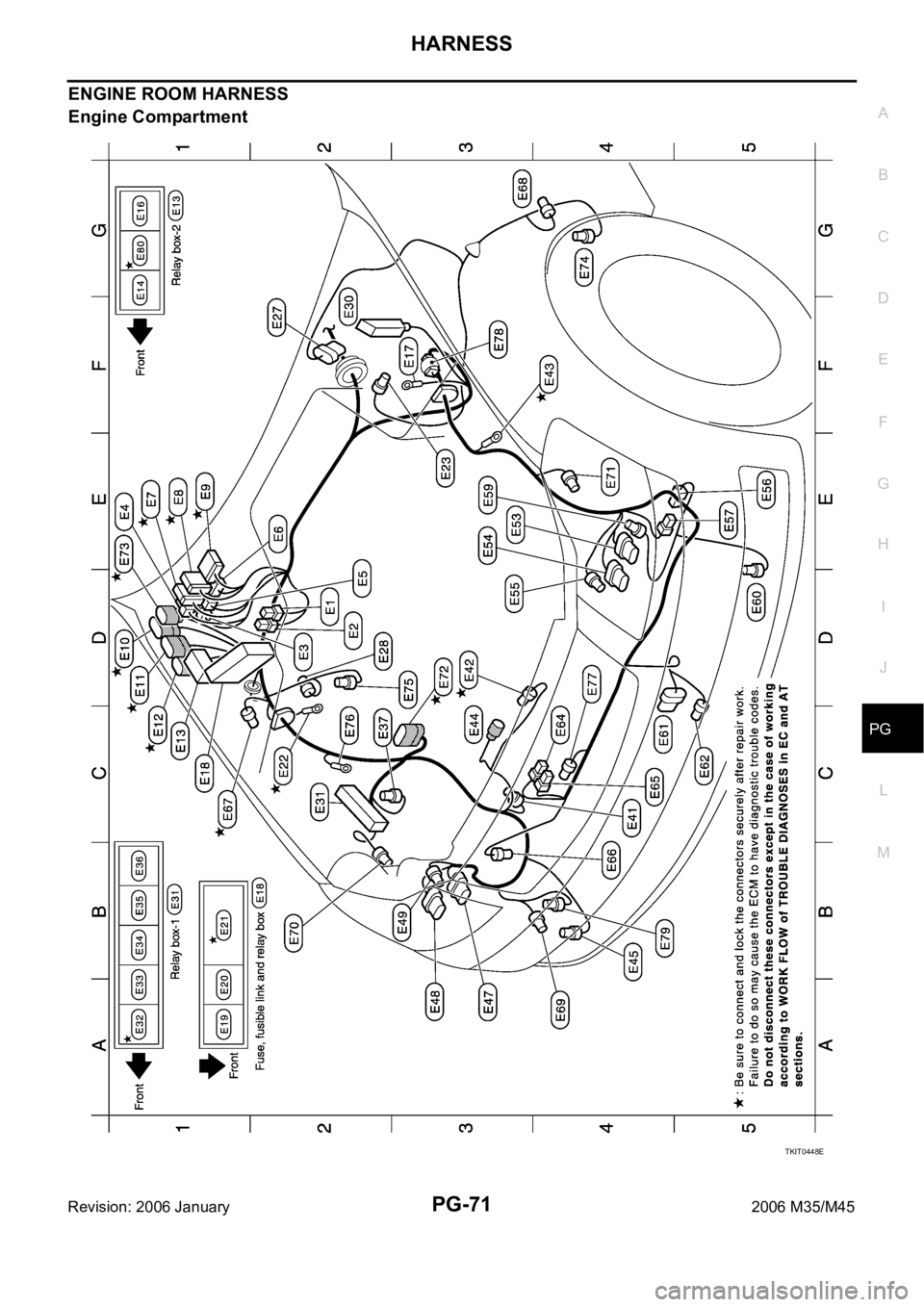 INFINITI M35 2006 Factory Service Manual HARNESS
PG-71
C
D
E
F
G
H
I
J
L
MA
B
PG
Revision: 2006 January2006 M35/M45
ENGINE ROOM HARNESS
Engine Compartment
TKIT0448E INFINITI M35 2006 Factory Service Manual HARNESS
PG-71
C
D
E
F
G
H
I
J
L
MA
B
PG
Revision: 2006 January2006 M35/M45
ENGINE ROOM HARNESS
Engine Compartment
TKIT0448E