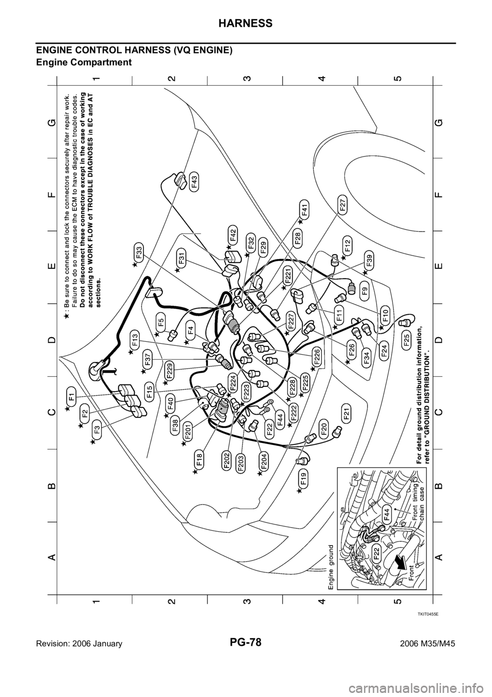 INFINITI M35 2006 Factory Service Manual PG-78
HARNESS
Revision: 2006 January2006 M35/M45
ENGINE CONTROL HARNESS (VQ ENGINE)
Engine Compartment
TKIT0455E INFINITI M35 2006 Factory Service Manual PG-78
HARNESS
Revision: 2006 January2006 M35/M45
ENGINE CONTROL HARNESS (VQ ENGINE)
Engine Compartment
TKIT0455E