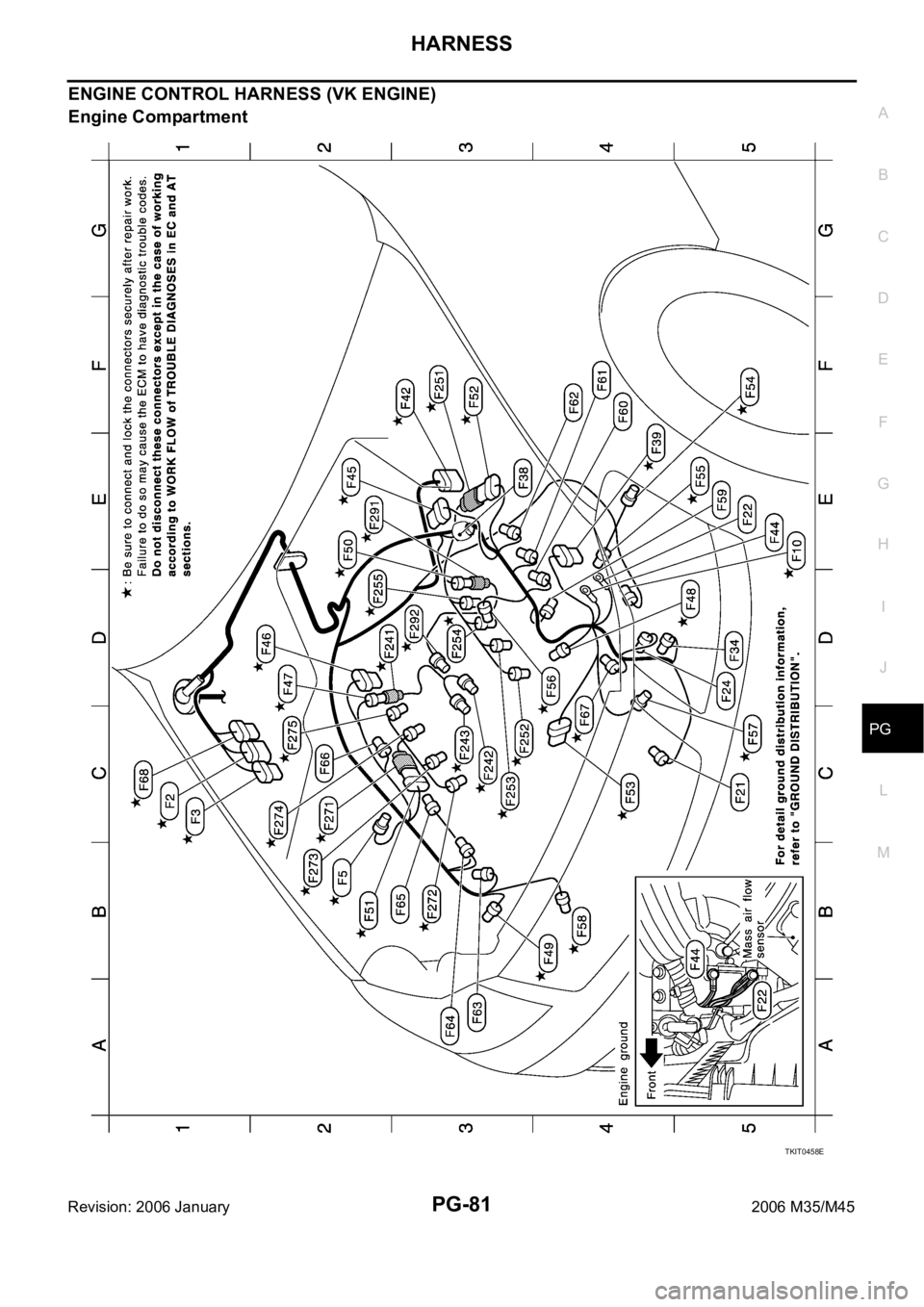 INFINITI M35 2006 Factory Service Manual HARNESS
PG-81
C
D
E
F
G
H
I
J
L
MA
B
PG
Revision: 2006 January2006 M35/M45
ENGINE CONTROL HARNESS (VK ENGINE)
Engine Compartment
TKIT0458E INFINITI M35 2006 Factory Service Manual HARNESS
PG-81
C
D
E
F
G
H
I
J
L
MA
B
PG
Revision: 2006 January2006 M35/M45
ENGINE CONTROL HARNESS (VK ENGINE)
Engine Compartment
TKIT0458E