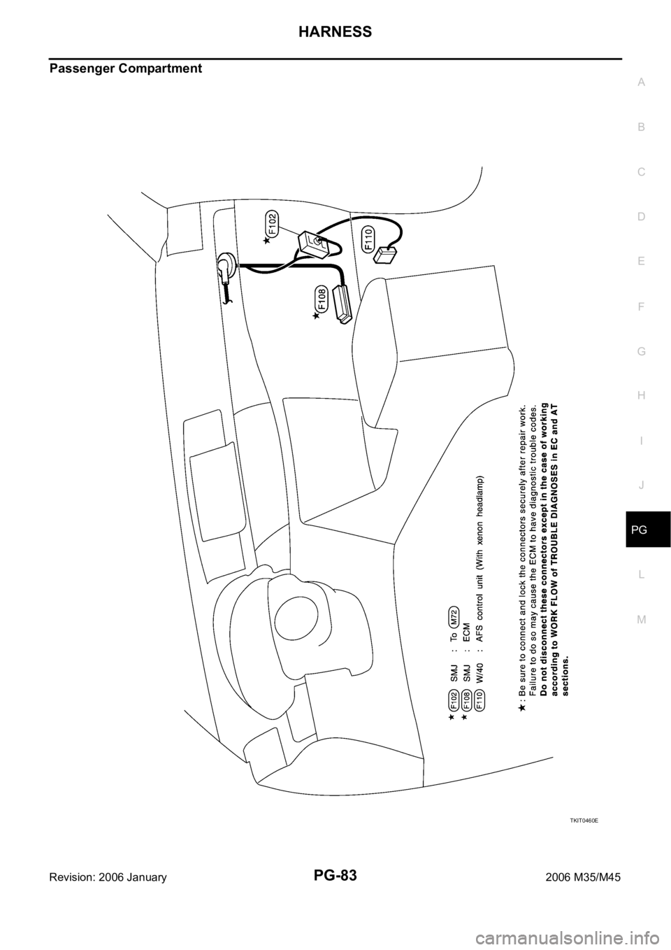 INFINITI M35 2006 Factory Service Manual HARNESS
PG-83
C
D
E
F
G
H
I
J
L
MA
B
PG
Revision: 2006 January2006 M35/M45
Passenger Compartment
TKIT0460E INFINITI M35 2006 Factory Service Manual HARNESS
PG-83
C
D
E
F
G
H
I
J
L
MA
B
PG
Revision: 2006 January2006 M35/M45
Passenger Compartment
TKIT0460E