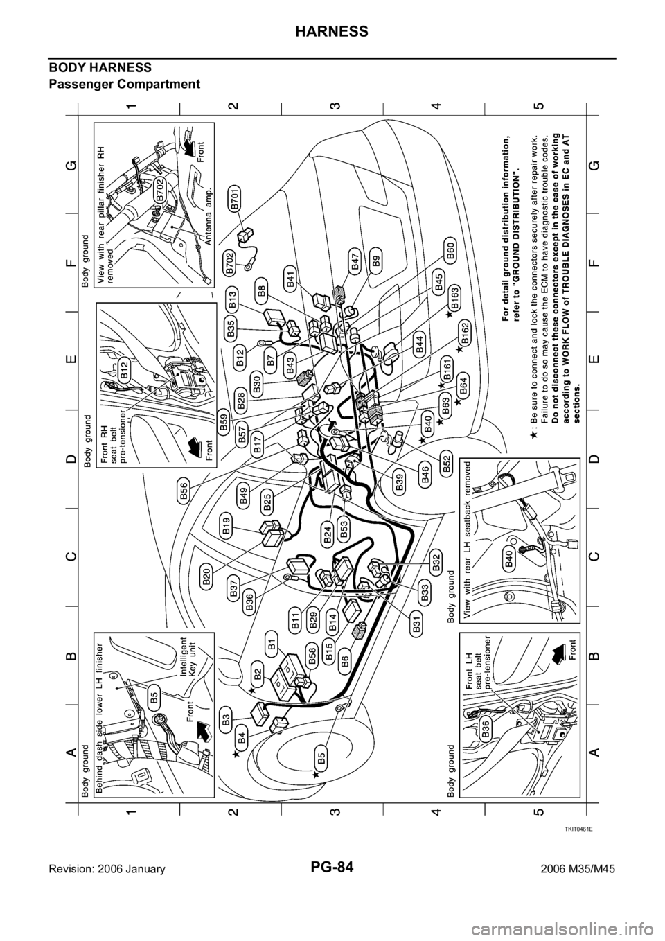 INFINITI M35 2006 Factory Service Manual PG-84
HARNESS
Revision: 2006 January2006 M35/M45
BODY HARNESS
Passenger Compartment
TKIT0461E INFINITI M35 2006 Factory Service Manual PG-84
HARNESS
Revision: 2006 January2006 M35/M45
BODY HARNESS
Passenger Compartment
TKIT0461E