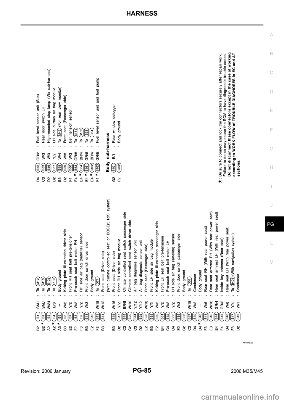 INFINITI M35 2006 Factory Service Manual HARNESS
PG-85
C
D
E
F
G
H
I
J
L
MA
B
PG
Revision: 2006 January2006 M35/M45
TKIT0462E INFINITI M35 2006 Factory Service Manual HARNESS
PG-85
C
D
E
F
G
H
I
J
L
MA
B
PG
Revision: 2006 January2006 M35/M45
TKIT0462E
