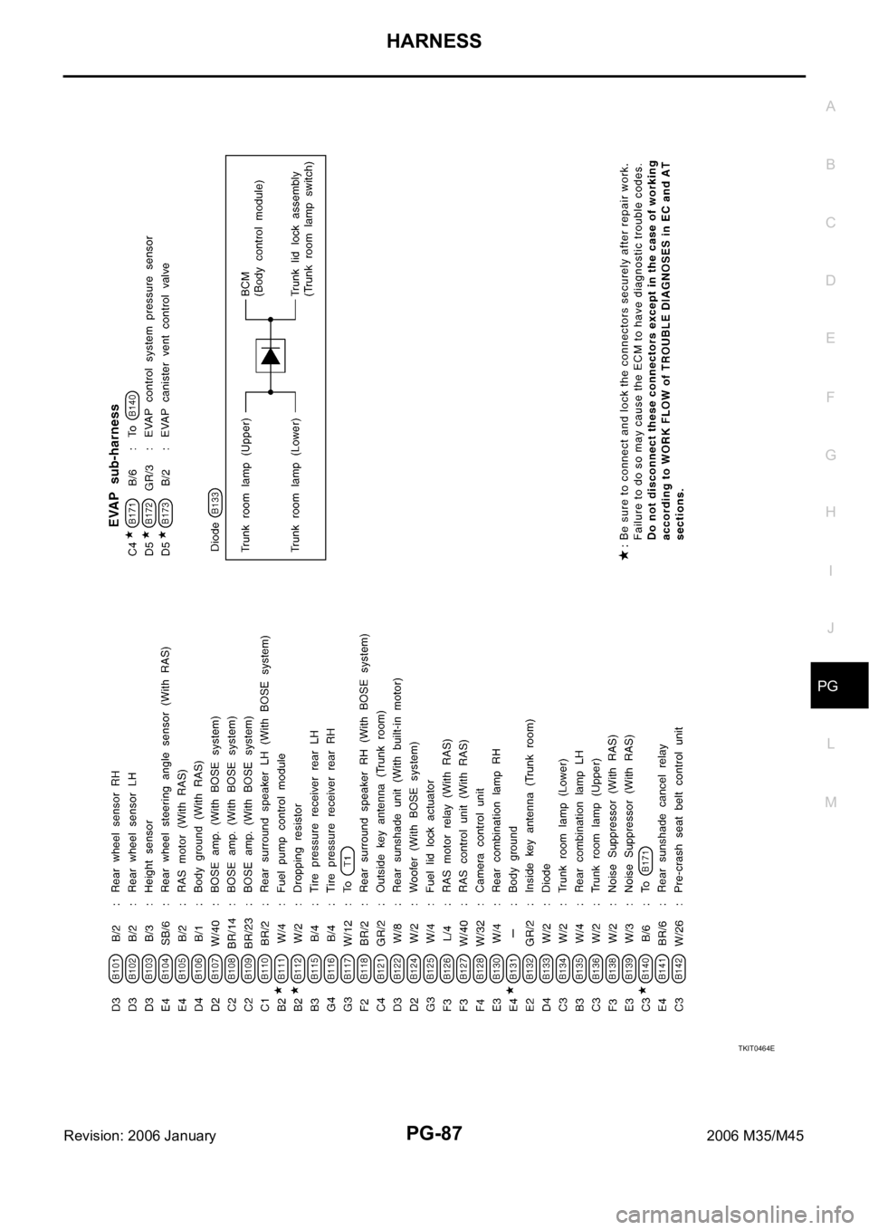 INFINITI M35 2006 Factory Service Manual HARNESS
PG-87
C
D
E
F
G
H
I
J
L
MA
B
PG
Revision: 2006 January2006 M35/M45
TKIT0464E INFINITI M35 2006 Factory Service Manual HARNESS
PG-87
C
D
E
F
G
H
I
J
L
MA
B
PG
Revision: 2006 January2006 M35/M45
TKIT0464E