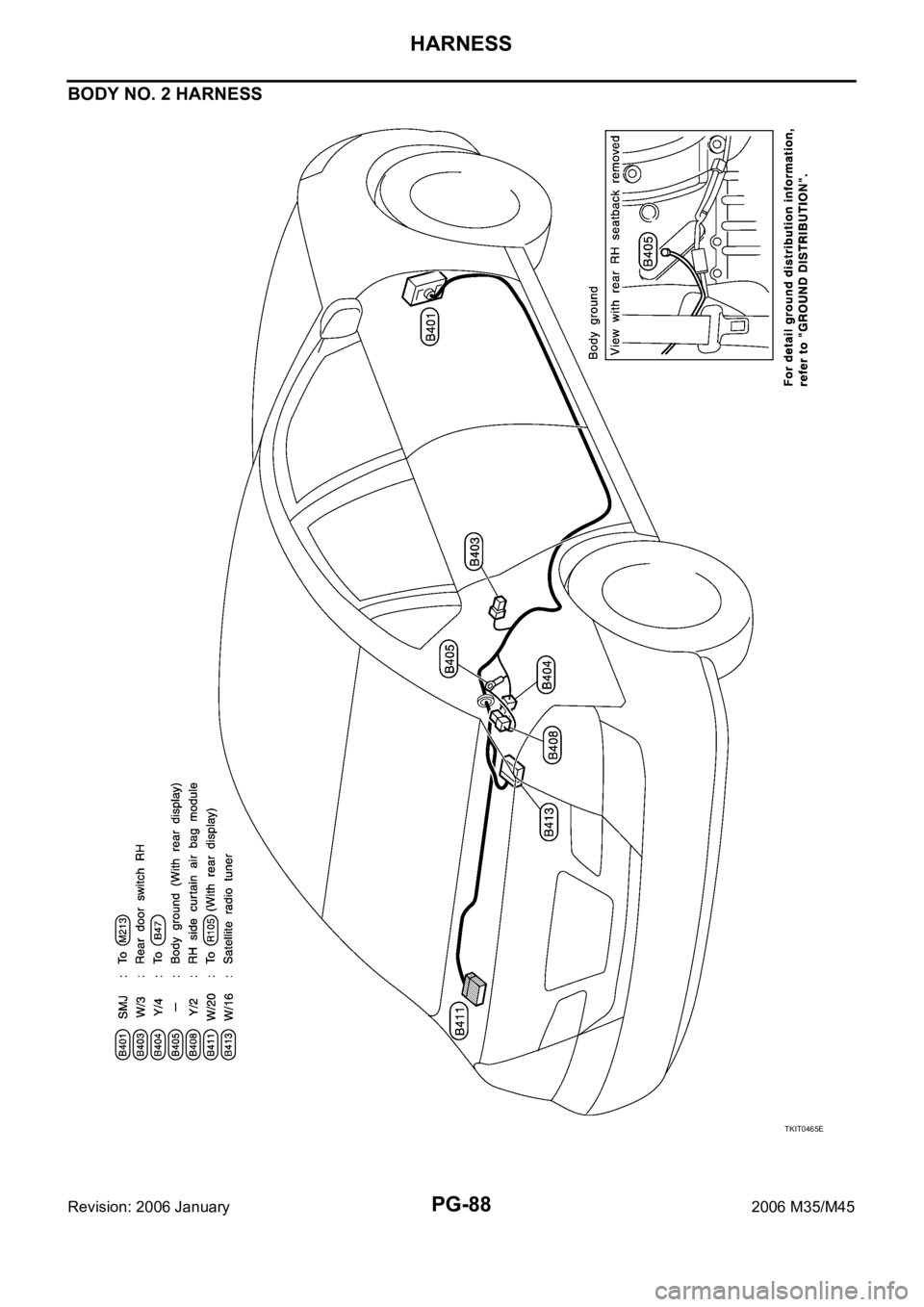 INFINITI M35 2006 Factory Service Manual PG-88
HARNESS
Revision: 2006 January2006 M35/M45
BODY NO. 2 HARNESS
TKIT0465E INFINITI M35 2006 Factory Service Manual PG-88
HARNESS
Revision: 2006 January2006 M35/M45
BODY NO. 2 HARNESS
TKIT0465E