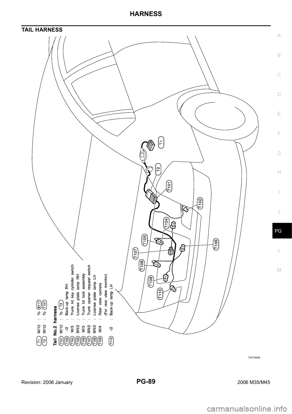 INFINITI M35 2006 Factory Service Manual HARNESS
PG-89
C
D
E
F
G
H
I
J
L
MA
B
PG
Revision: 2006 January2006 M35/M45
TAIL HARNESS
TKIT0466E INFINITI M35 2006 Factory Service Manual HARNESS
PG-89
C
D
E
F
G
H
I
J
L
MA
B
PG
Revision: 2006 January2006 M35/M45
TAIL HARNESS
TKIT0466E