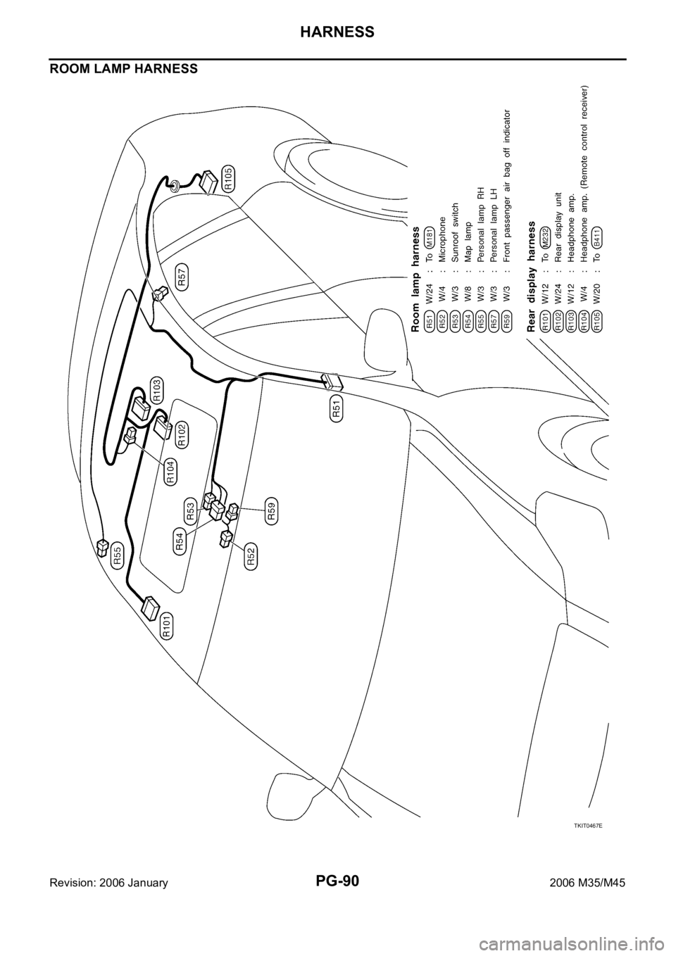 INFINITI M35 2006 Factory Service Manual PG-90
HARNESS
Revision: 2006 January2006 M35/M45
ROOM LAMP HARNESS
TKIT0467E INFINITI M35 2006 Factory Service Manual PG-90
HARNESS
Revision: 2006 January2006 M35/M45
ROOM LAMP HARNESS
TKIT0467E