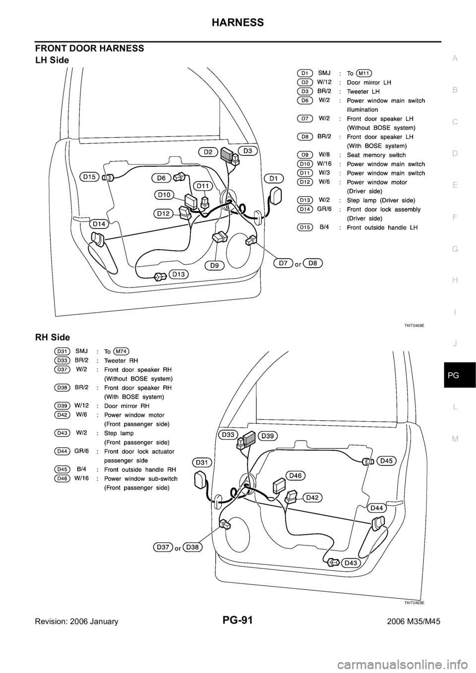 INFINITI M35 2006 Factory Service Manual HARNESS
PG-91
C
D
E
F
G
H
I
J
L
MA
B
PG
Revision: 2006 January2006 M35/M45
FRONT DOOR HARNESS
LH Side
RH Side
TKIT0468E
TKIT0469E INFINITI M35 2006 Factory Service Manual HARNESS
PG-91
C
D
E
F
G
H
I
J
L
MA
B
PG
Revision: 2006 January2006 M35/M45
FRONT DOOR HARNESS
LH Side
RH Side
TKIT0468E
TKIT0469E