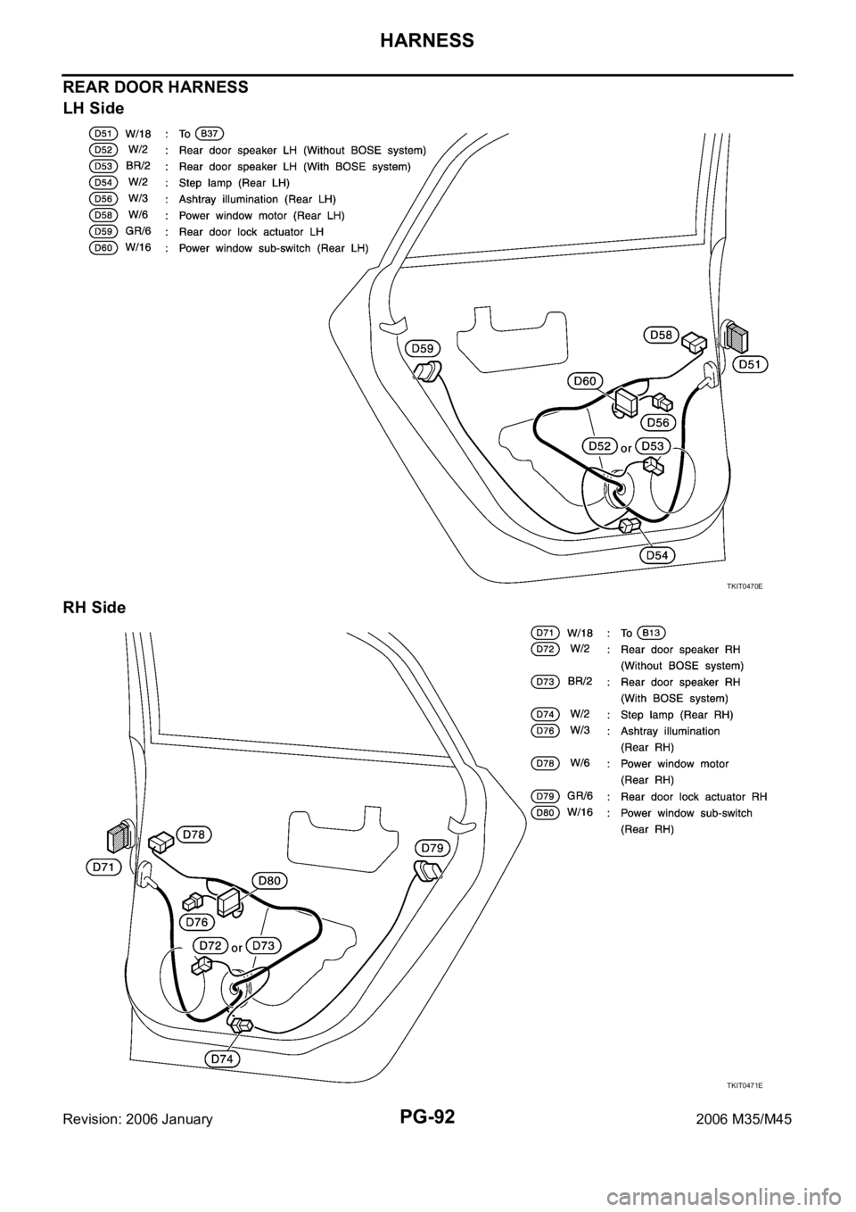 INFINITI M35 2006 Factory Service Manual PG-92
HARNESS
Revision: 2006 January2006 M35/M45
REAR DOOR HARNESS
LH Side
RH Side
TKIT0470E
TKIT0471E INFINITI M35 2006 Factory Service Manual PG-92
HARNESS
Revision: 2006 January2006 M35/M45
REAR DOOR HARNESS
LH Side
RH Side
TKIT0470E
TKIT0471E