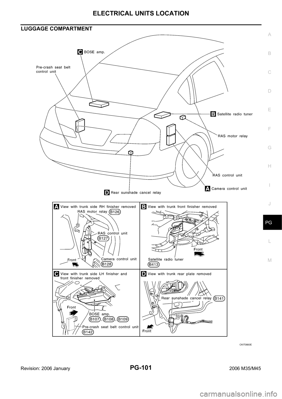 INFINITI M35 2006  Factory Service Manual ELECTRICAL UNITS LOCATION
PG-101
C
D
E
F
G
H
I
J
L
MA
B
PG
Revision: 2006 January2006 M35/M45
LUGGAGE COMPARTMENT
CKIT0660E 