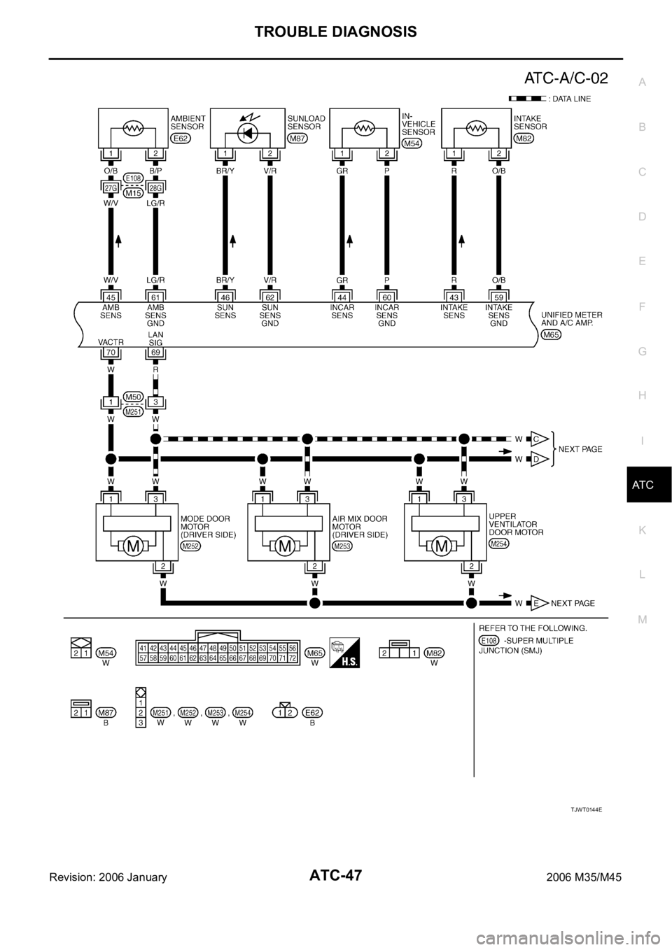 INFINITI M35 2006  Factory Service Manual TROUBLE DIAGNOSIS
ATC-47
C
D
E
F
G
H
I
K
L
MA
B
AT C
Revision: 2006 January2006 M35/M45
TJWT0144E 