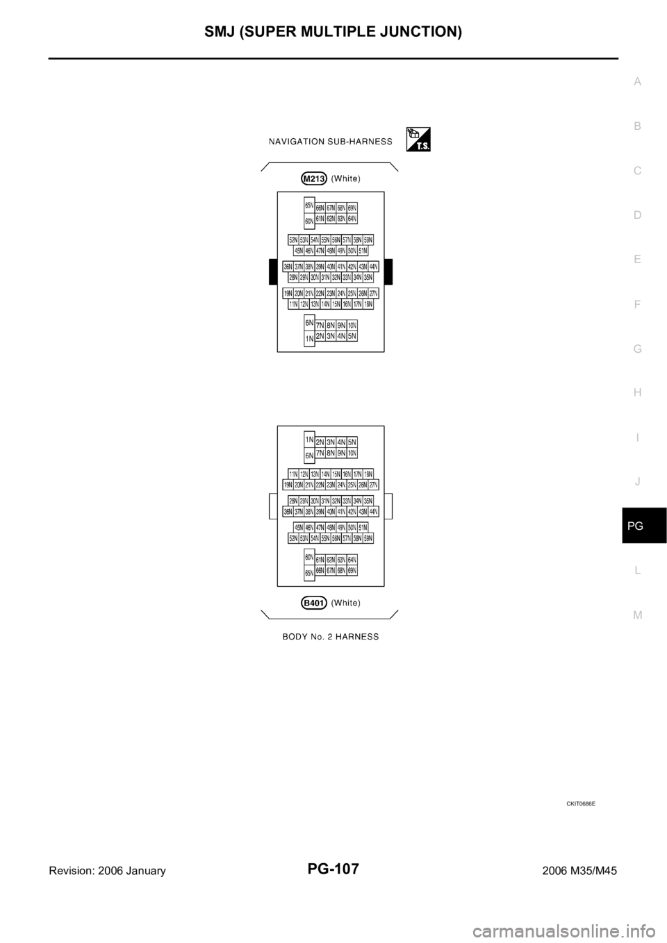 INFINITI M35 2006 Factory Service Manual SMJ (SUPER MULTIPLE JUNCTION)
PG-107
C
D
E
F
G
H
I
J
L
MA
B
PG
Revision: 2006 January2006 M35/M45
CKIT0686E INFINITI M35 2006 Factory Service Manual SMJ (SUPER MULTIPLE JUNCTION)
PG-107
C
D
E
F
G
H
I
J
L
MA
B
PG
Revision: 2006 January2006 M35/M45
CKIT0686E