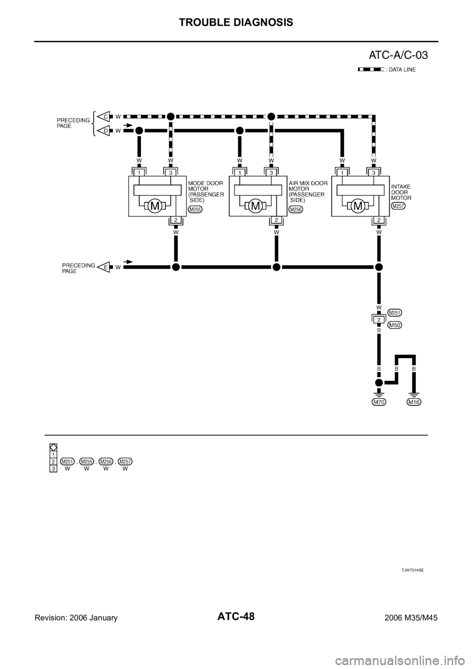 INFINITI M35 2006  Factory Service Manual ATC-48
TROUBLE DIAGNOSIS
Revision: 2006 January2006 M35/M45
TJWT0145E 