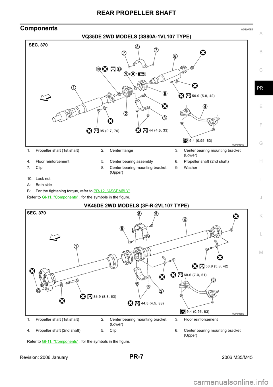 INFINITI M35 2006 Factory Service Manual REAR PROPELLER SHAFT
PR-7
C
E
F
G
H
I
J
K
L
MA
B
PR
Revision: 2006 January2006 M35/M45
ComponentsNDS000EE
VQ35DE 2WD MODELS (3S80A-1VL107 TYPE)
VK45DE 2WD MODELS (3F-R-2VL107 TYPE)
PDIA0964E
1. Propel INFINITI M35 2006 Factory Service Manual REAR PROPELLER SHAFT
PR-7
C
E
F
G
H
I
J
K
L
MA
B
PR
Revision: 2006 January2006 M35/M45
ComponentsNDS000EE
VQ35DE 2WD MODELS (3S80A-1VL107 TYPE)
VK45DE 2WD MODELS (3F-R-2VL107 TYPE)
PDIA0964E
1. Propel