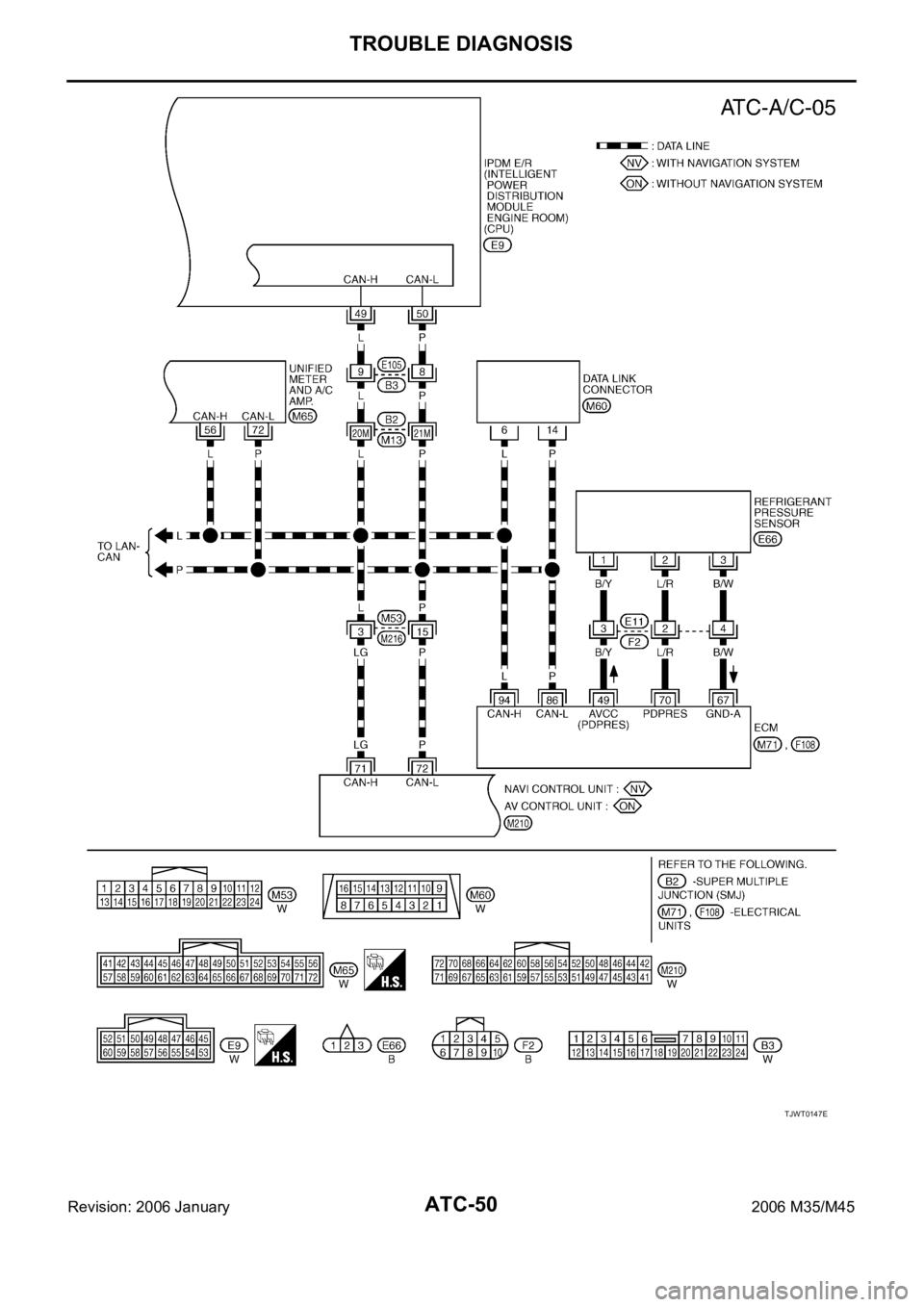 INFINITI M35 2006  Factory Service Manual ATC-50
TROUBLE DIAGNOSIS
Revision: 2006 January2006 M35/M45
TJWT0147E 